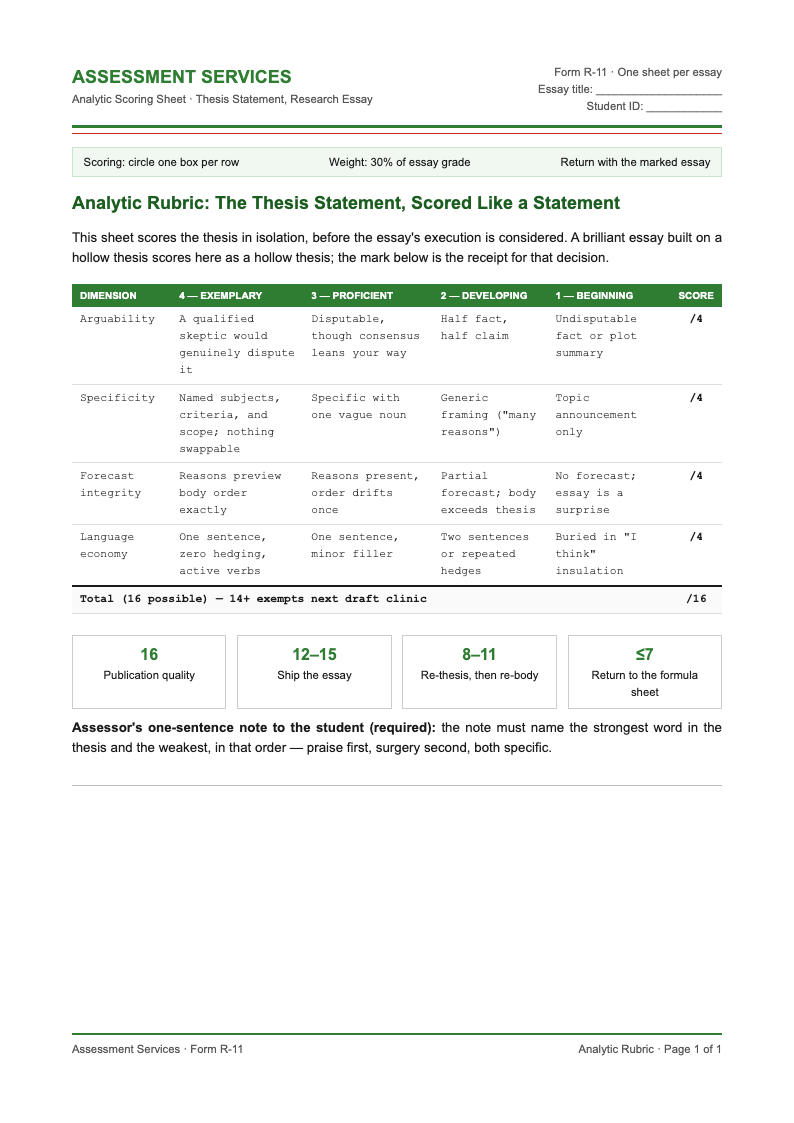 Financial Statement Thesis Statement